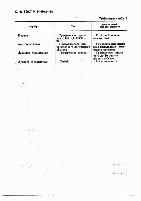 ГОСТ Р 34.980.2-92, страница 42