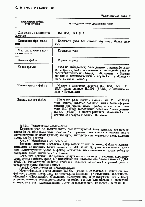 ГОСТ Р 34.980.2-92, страница 46