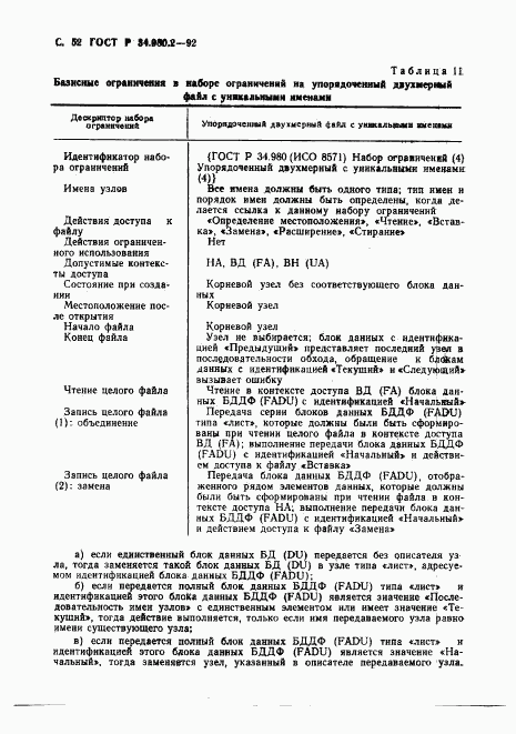 ГОСТ Р 34.980.2-92, страница 52