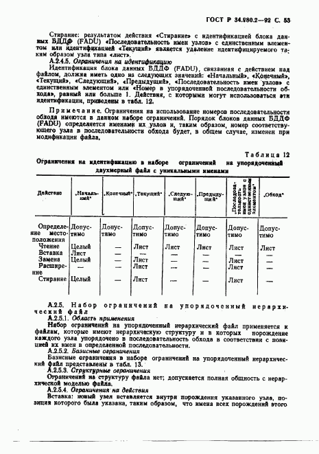 ГОСТ Р 34.980.2-92, страница 53