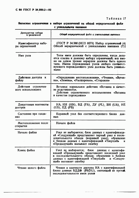 ГОСТ Р 34.980.2-92, страница 60