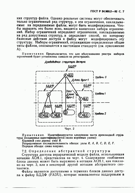 ГОСТ Р 34.980.2-92, страница 7