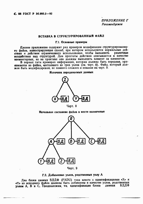 ГОСТ Р 34.980.2-92, страница 88