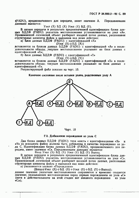 ГОСТ Р 34.980.2-92, страница 89