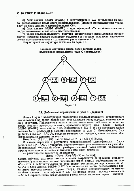 ГОСТ Р 34.980.2-92, страница 90