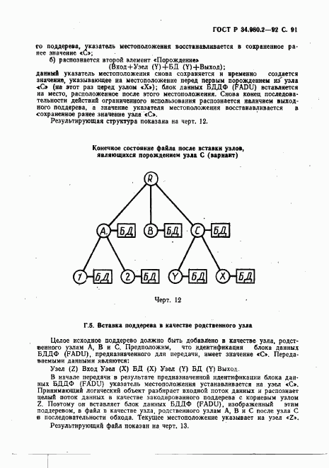 ГОСТ Р 34.980.2-92, страница 91