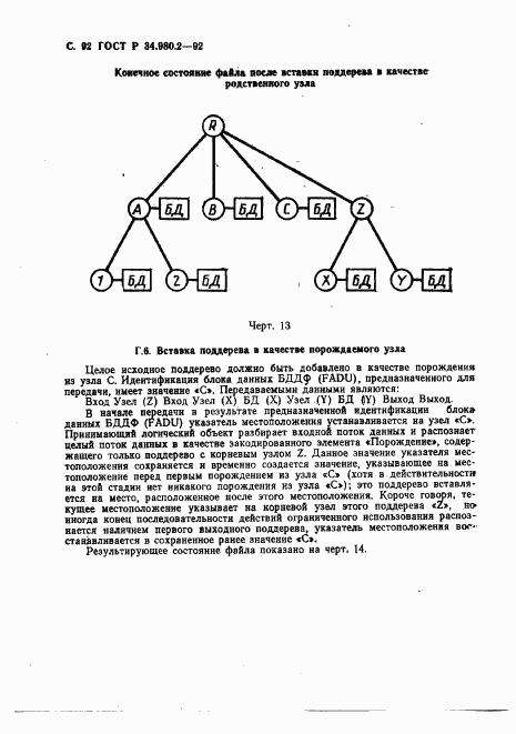 ГОСТ Р 34.980.2-92, страница 92