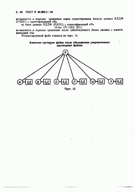 ГОСТ Р 34.980.2-92, страница 94