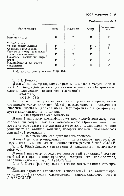 ГОСТ 34.981-91, страница 12