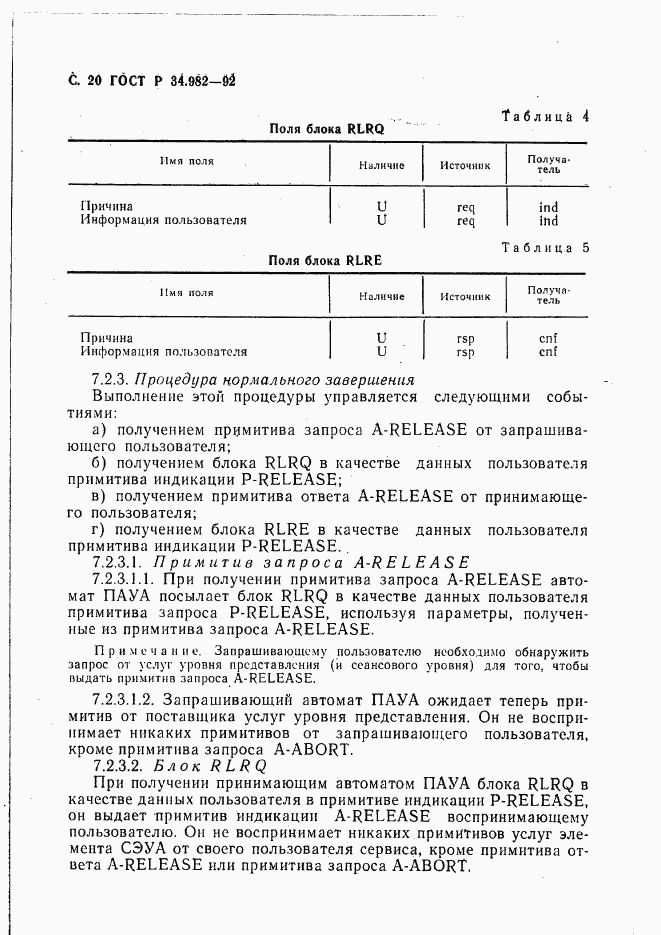 ГОСТ Р 34.982-92, страница 21