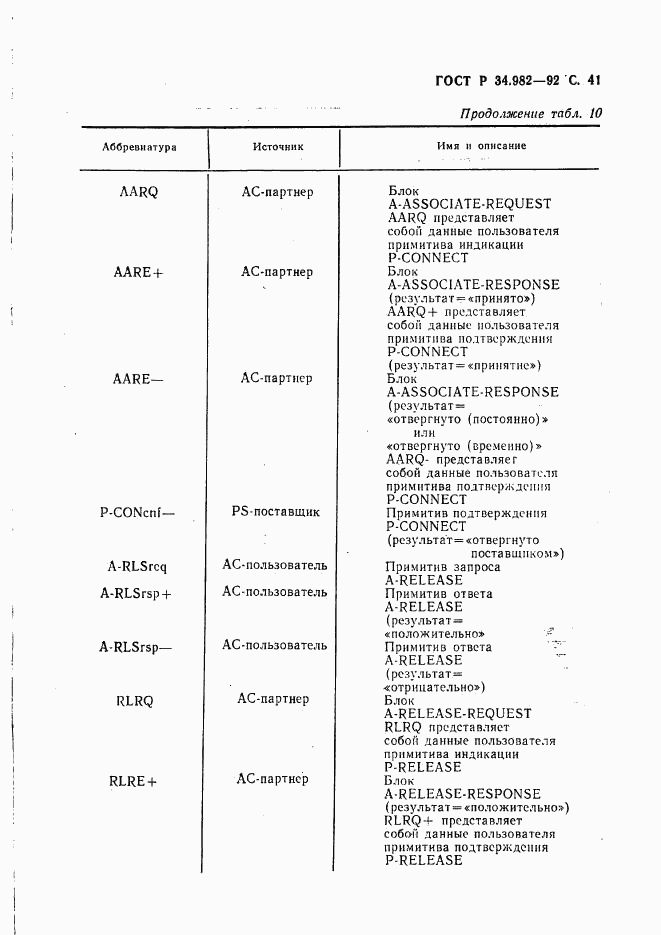 ГОСТ Р 34.982-92, страница 42