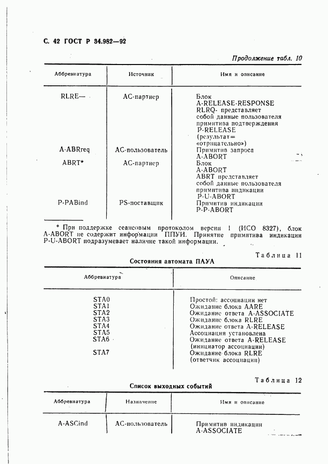 ГОСТ Р 34.982-92, страница 43