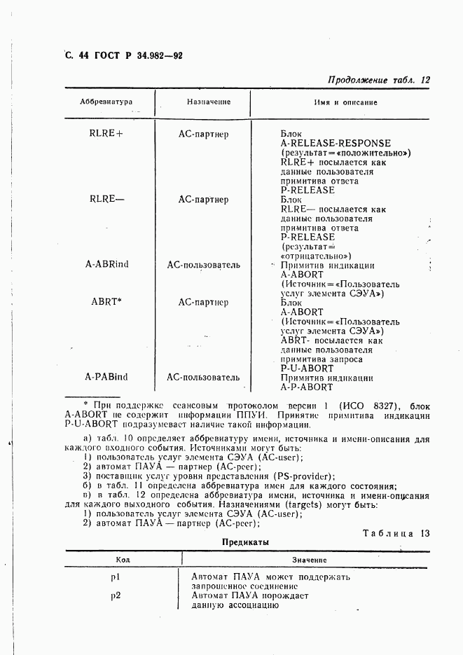 ГОСТ Р 34.982-92, страница 45