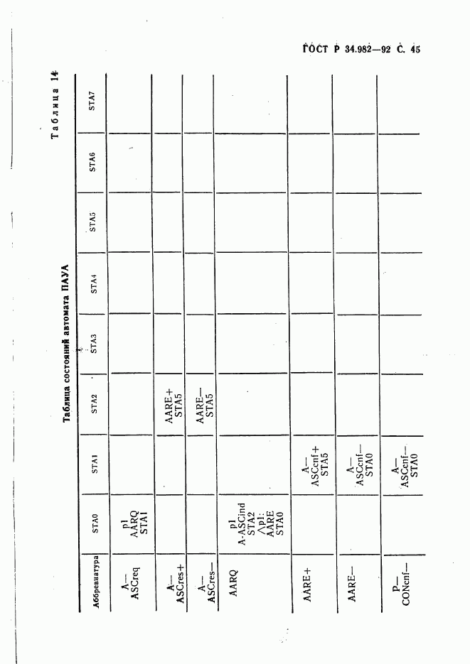 ГОСТ Р 34.982-92, страница 46