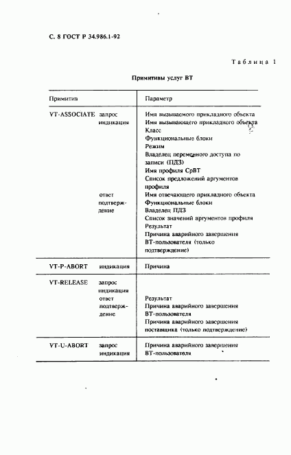 ГОСТ Р 34.986.1-92, страница 10