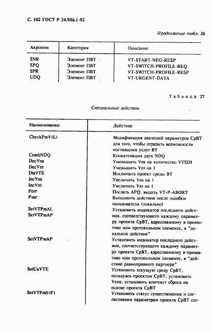 ГОСТ Р 34.986.1-92, страница 104