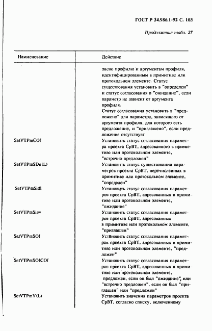 ГОСТ Р 34.986.1-92, страница 105