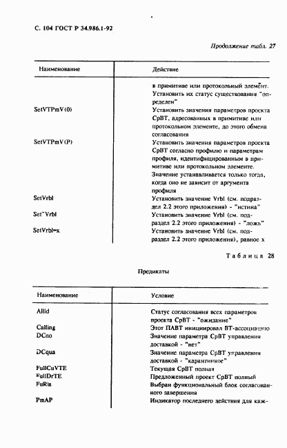 ГОСТ Р 34.986.1-92, страница 106