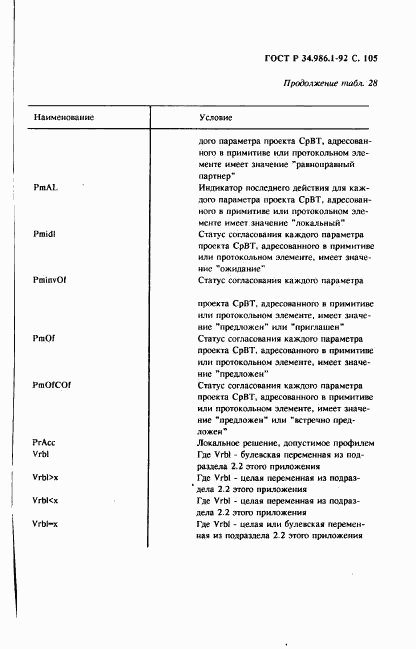 ГОСТ Р 34.986.1-92, страница 107