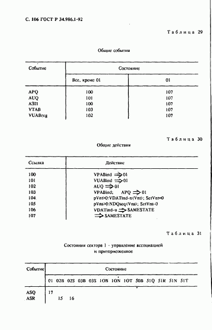 ГОСТ Р 34.986.1-92, страница 108