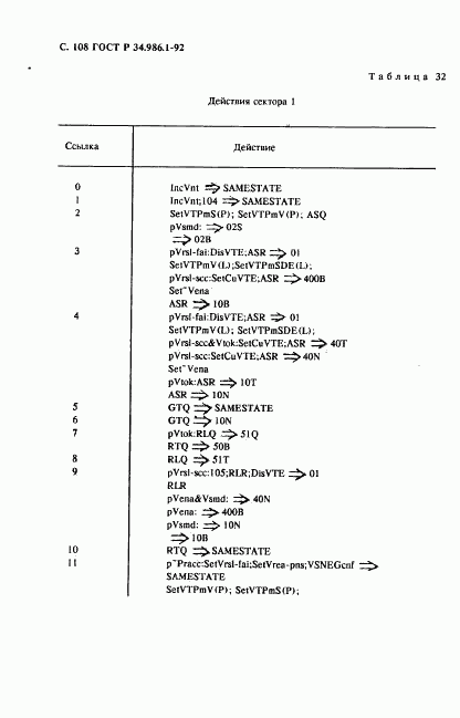 ГОСТ Р 34.986.1-92, страница 110