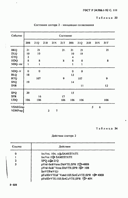 ГОСТ Р 34.986.1-92, страница 113