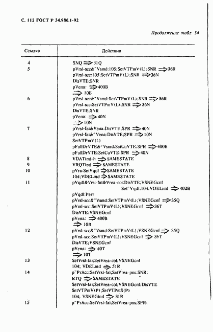 ГОСТ Р 34.986.1-92, страница 114