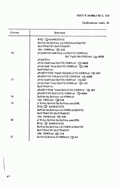 ГОСТ Р 34.986.1-92, страница 115