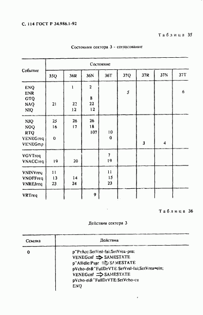 ГОСТ Р 34.986.1-92, страница 116