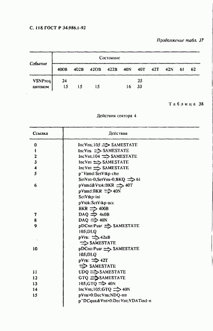 ГОСТ Р 34.986.1-92, страница 120