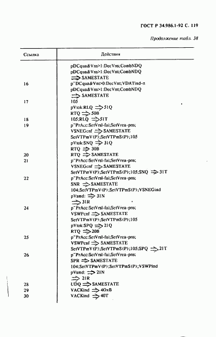 ГОСТ Р 34.986.1-92, страница 121