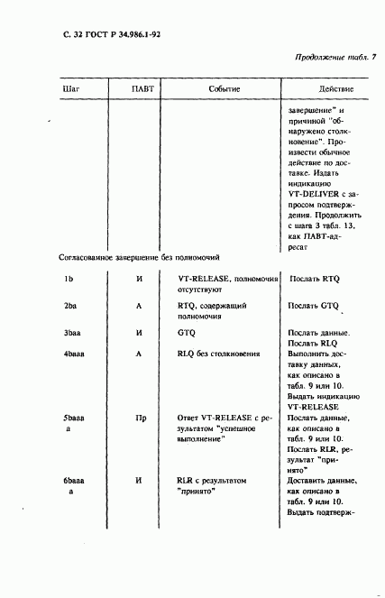 ГОСТ Р 34.986.1-92, страница 34