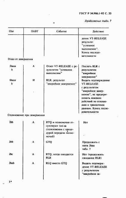 ГОСТ Р 34.986.1-92, страница 35