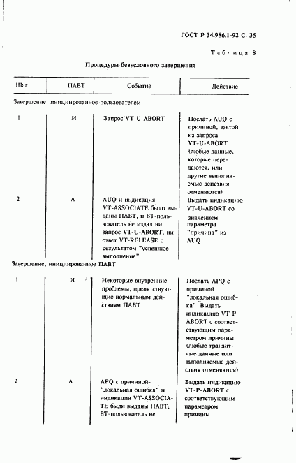 ГОСТ Р 34.986.1-92, страница 37