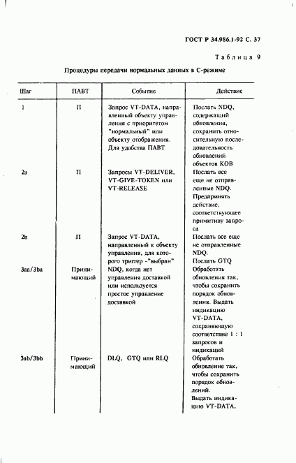 ГОСТ Р 34.986.1-92, страница 39