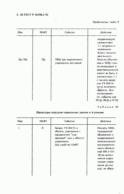 ГОСТ Р 34.986.1-92, страница 40