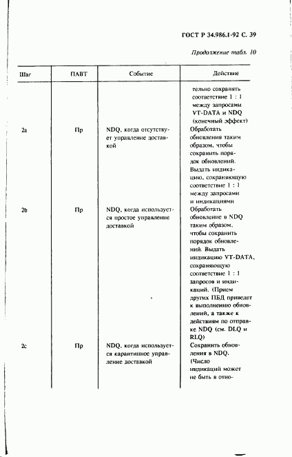 ГОСТ Р 34.986.1-92, страница 41