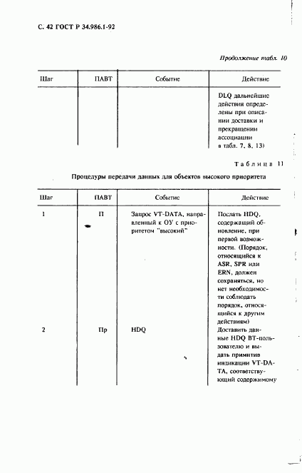 ГОСТ Р 34.986.1-92, страница 44