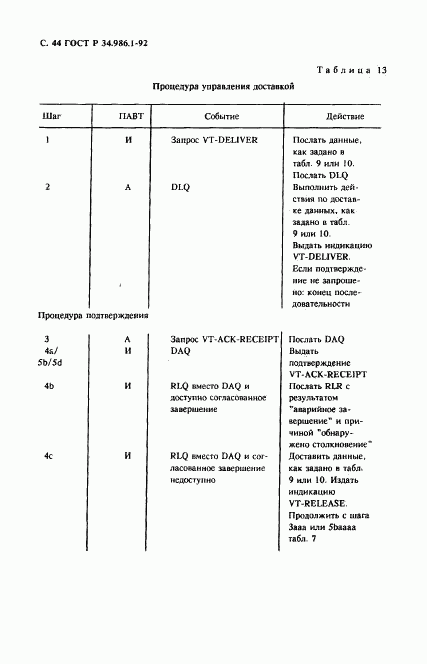 ГОСТ Р 34.986.1-92, страница 46