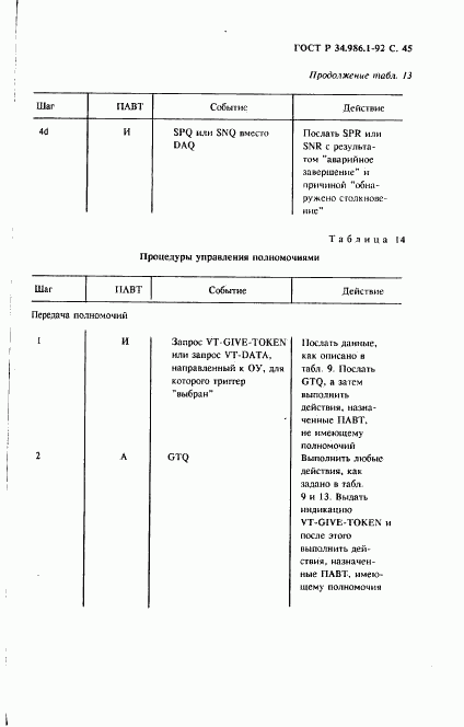 ГОСТ Р 34.986.1-92, страница 47