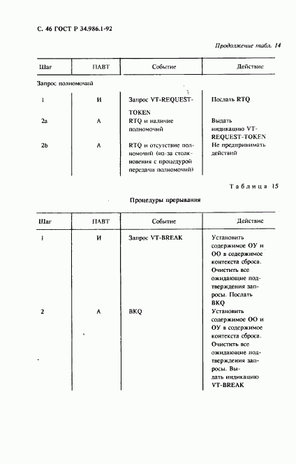 ГОСТ Р 34.986.1-92, страница 48