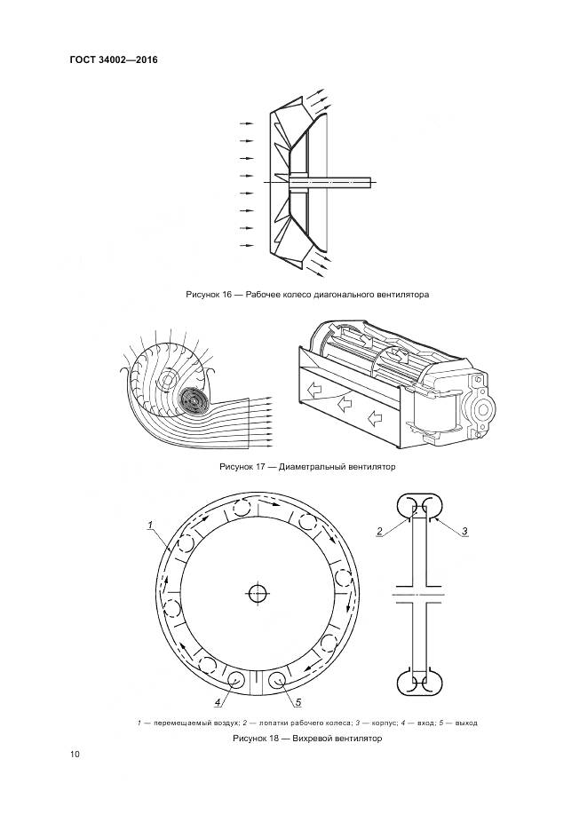 ГОСТ 34002-2016, страница 16