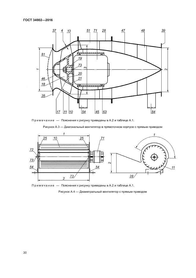 ГОСТ 34002-2016, страница 36
