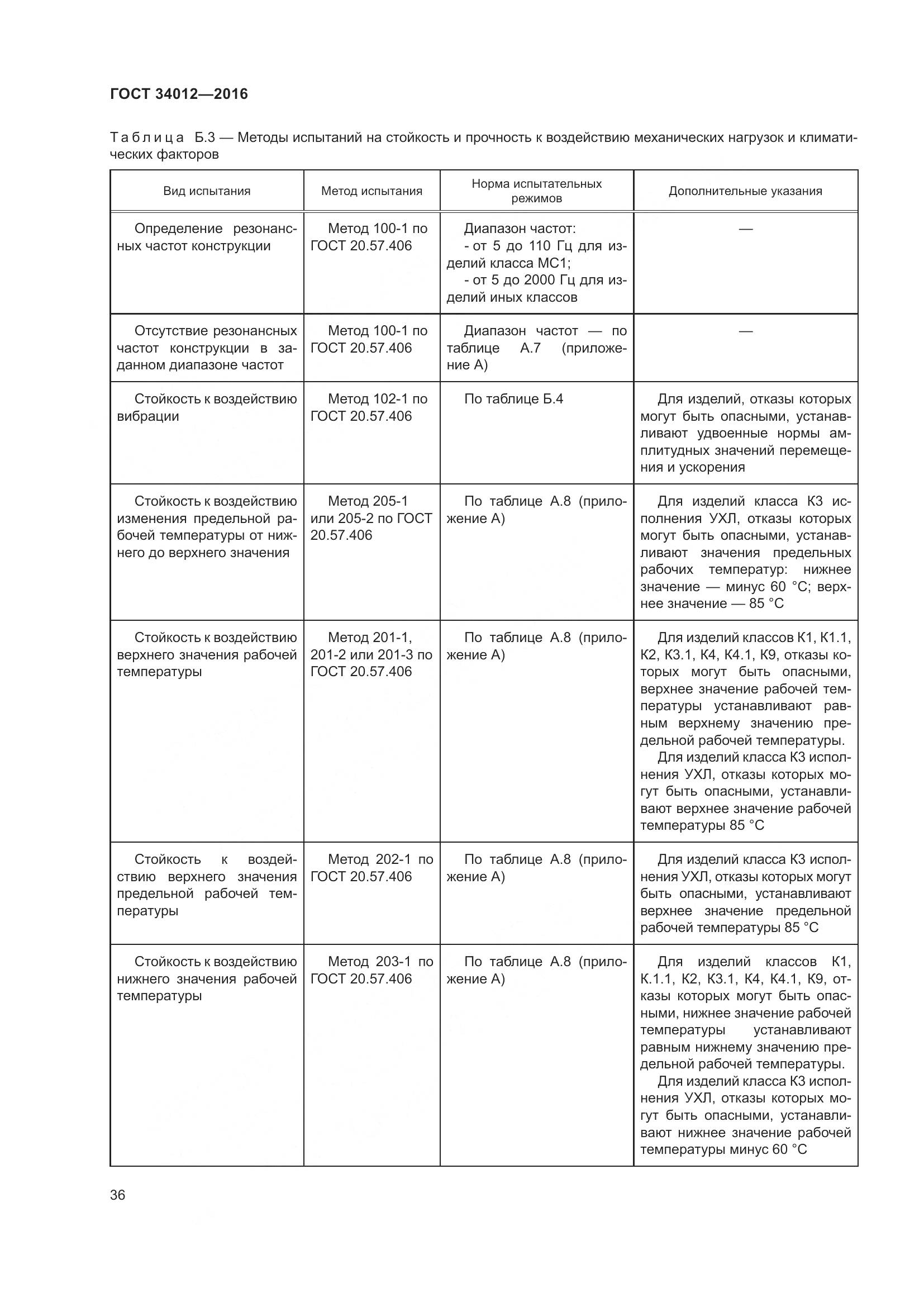 ГОСТ 34012-2016, страница 41