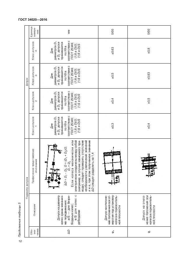 ГОСТ 34020-2016, страница 16