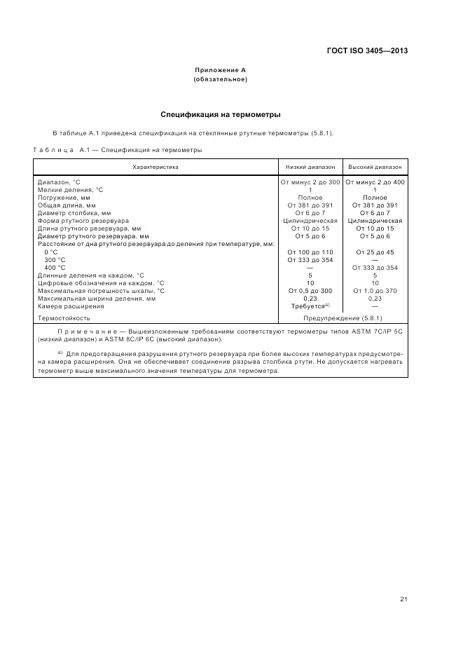 ГОСТ ISO 3405-2013, страница 25
