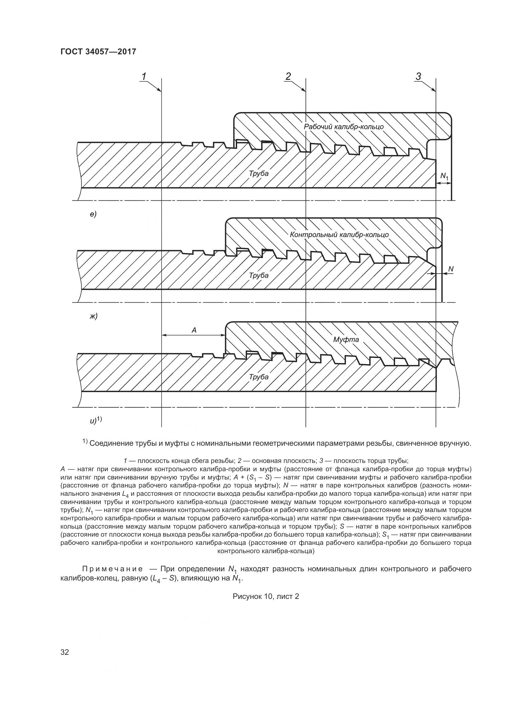 ГОСТ 34057-2017, страница 38