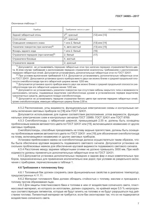 ГОСТ 34065-2017, страница 12