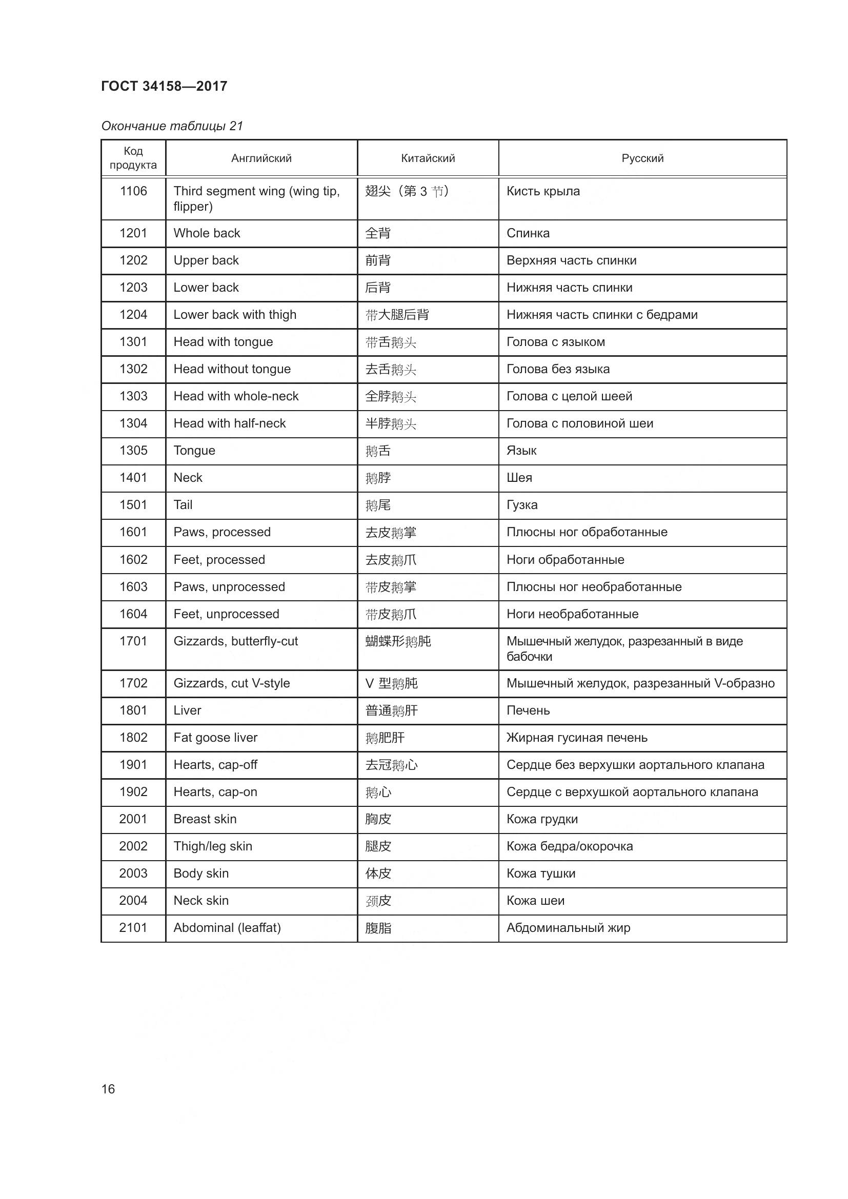 ГОСТ 34158-2017, страница 21