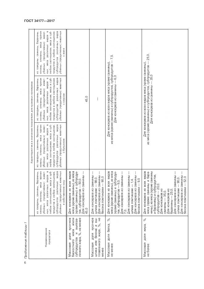 ГОСТ 34177-2017, страница 10